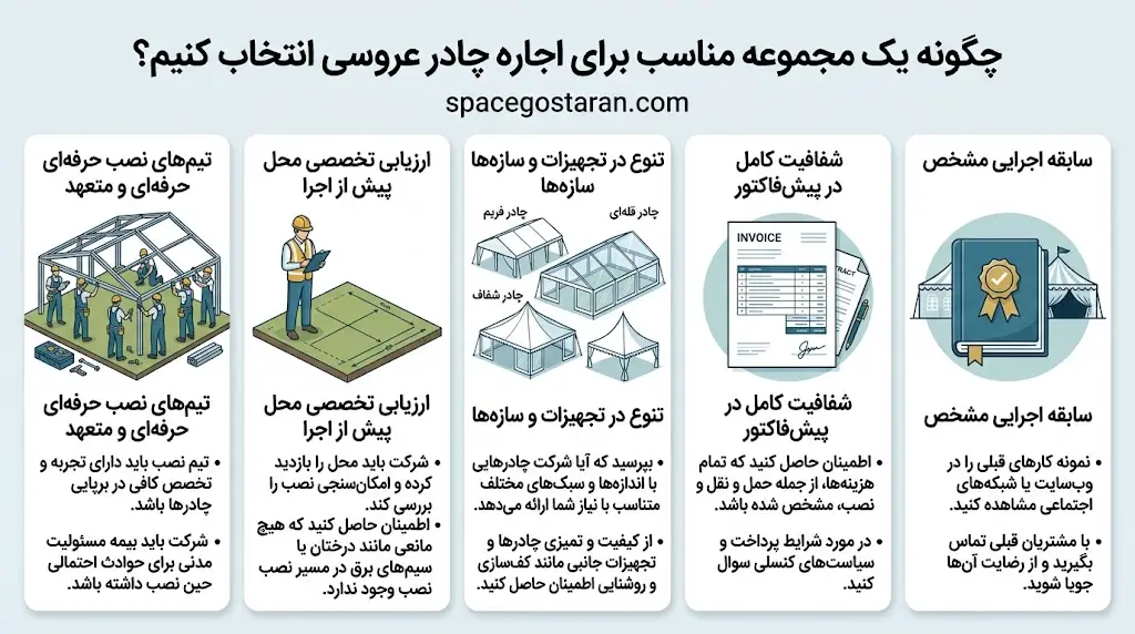 مجموعه مناسب برای اجاره چادر عروسی